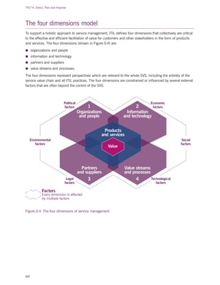 Itil 4 Direct Plan And Improve 1st Edition Axelos | PDF