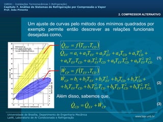 www.laar.unb.br
Universidade de Brasília, Departmento de Engenharia Mecânica
LaAR, Laboratorio de Ar Condicionado e Refrigeração
168041 - Instalações Termomecânicas I (Refrigeração)
Capitulo 7. Análise de Sistemas de Refrigeração por Compressão a Vapor
Prof. João Pimenta
Um ajuste de curvas pelo método dos mínimos quadrados por
exemplo permite então descrever as relações funcionais
desejadas como,
2. COMPRESSOR ALTERNATIVO
( )
CD
EV
EV T
T
f
Q ,
=

( )
CD
EV
CP T
T
f
W ,
=

2
2
9
2
8
2
7
6
2
5
4
2
3
2
1
CD
EV
CD
EV
CD
EV
CD
EV
CD
CD
EV
EV
EV
T
T
a
T
T
a
T
T
a
T
T
a
T
a
T
a
T
a
T
a
a
Q
+
+
+
+
+
+
+
+
+
=

2
2
9
2
8
2
7
6
2
5
4
2
3
2
1
CD
EV
CD
EV
CD
EV
CD
EV
CD
CD
EV
EV
CP
T
T
b
T
T
b
T
T
b
T
T
b
T
b
T
b
T
b
T
b
b
W
+
+
+
+
+
+
+
+
+
=

Além disso, sabemos que,
CP
EV
CD W
Q
Q 

 +
=
(1)
(2)
(3)
 