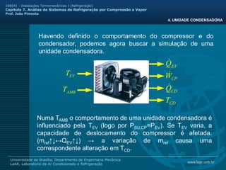 www.laar.unb.br
Universidade de Brasília, Departmento de Engenharia Mecânica
LaAR, Laboratorio de Ar Condicionado e Refrigeração
168041 - Instalações Termomecânicas I (Refrigeração)
Capitulo 7. Análise de Sistemas de Refrigeração por Compressão a Vapor
Prof. João Pimenta
4. UNIDADE CONDENSADORA
Havendo definido o comportamento do compressor e do
condensador, podemos agora buscar a simulação de uma
unidade condensadora.
Numa TAMB o comportamento de uma unidade condensadora é
influenciado pela TEV (logo por PSU,CP=PEV). Se TEV varia, a
capacidade de deslocamento do compressor é afetada.
(mref↑↓↔QEV↑↓) → a variação de mref causa uma
correspondente alteração em TCD.
EV
Q

EV
T
AMB
T
CP
W

CD
Q

CD
T
 