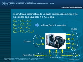 www.laar.unb.br
Universidade de Brasília, Departmento de Engenharia Mecânica
LaAR, Laboratorio de Ar Condicionado e Refrigeração
168041 - Instalações Termomecânicas I (Refrigeração)
Capitulo 7. Análise de Sistemas de Refrigeração por Compressão a Vapor
Prof. João Pimenta
4. UNIDADE CONDENSADORA
A simulação matemática da unidade condensadora baseia-se
na solução das equações 1 a 4, ou seja:
( )
CD
EV
EV T
T
f
Q ,
=

CP
EV
CD W
Q
Q 

 +
=
( )
CD
EV
CD T
T
f
Q ,
=

( )
AMB
CD
CD T
T
F
Q −
=

4 Equações X 4 Incógnitas
EV
Q

EV
T
AMB
T
CP
W

CD
Q

CD
T
F
Coeficientes a1, ..., a9 Coeficientes b1, ..., b9
Entradas
Saídas
Parâmetros
 