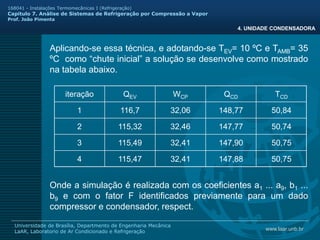 www.laar.unb.br
Universidade de Brasília, Departmento de Engenharia Mecânica
LaAR, Laboratorio de Ar Condicionado e Refrigeração
168041 - Instalações Termomecânicas I (Refrigeração)
Capitulo 7. Análise de Sistemas de Refrigeração por Compressão a Vapor
Prof. João Pimenta
4. UNIDADE CONDENSADORA
Aplicando-se essa técnica, e adotando-se TEV= 10 ºC e TAMB= 35
ºC como “chute inicial” a solução se desenvolve como mostrado
na tabela abaixo.
iteração QEV WCP QCD TCD
1 116,7 32,06 148,77 50,84
2 115,32 32,46 147,77 50,74
3 115,49 32,41 147,90 50,75
4 115,47 32,41 147,88 50,75
Onde a simulação é realizada com os coeficientes a1 ... a9, b1 ...
b9 e com o fator F identificados previamente para um dado
compressor e condensador, respect.
 