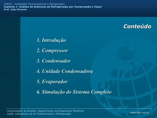 www.laar.unb.br
Universidade de Brasília, Departmento de Engenharia Mecânica
LaAR, Laboratorio de Ar Condicionado e Refrigeração
168041 - Instalações Termomecânicas I (Refrigeração)
Capitulo 7. Análise de Sistemas de Refrigeração por Compressão a Vapor
Prof. João Pimenta
1. Introdução
2. Compressor
4. Unidade Condensadora
Conteúdo
3. Condensador
5. Evaporador
6. Simulação do Sistema Completo
 