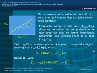 www.laar.unb.br
Universidade de Brasília, Departmento de Engenharia Mecânica
LaAR, Laboratorio de Ar Condicionado e Refrigeração
168041 - Instalações Termomecânicas I (Refrigeração)
Capitulo 7. Análise de Sistemas de Refrigeração por Compressão a Vapor
Prof. João Pimenta
5. EVAPORADOR
Se houvéssemos considerado um G (U)
constante, as linhas na figura anterior seriam
retas paralelas.
( )
 
EV
su
w
EV T
T
Q −
+
= ,
046
,
0
1
0
,
6

Entretanto, como G varia com (TW,SU-TEV)
devemos considerar tal comportamento, o
que pode ser feito de forma simplificada
assumindo uma variação linear de G com
(TW,SU-TEV).
QEV
TW,SU-TEV
G
Para o gráfico de desempenho dado para o evaporador (figura
anterior), com mW=2,0 kg/s, temos,
( ) 1
.
046
,
0 , +
−
= EV
su
w T
T
G
(6)
(7)
Na Eq. (5), vem,
 