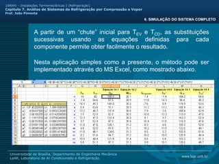 www.laar.unb.br
Universidade de Brasília, Departmento de Engenharia Mecânica
LaAR, Laboratorio de Ar Condicionado e Refrigeração
168041 - Instalações Termomecânicas I (Refrigeração)
Capitulo 7. Análise de Sistemas de Refrigeração por Compressão a Vapor
Prof. João Pimenta
A partir de um “chute” inicial para TEV e TCD, as substituições
sucessivas usando as equações definidas para cada
componente permite obter facilmente o resultado.
Nesta aplicação simples como a presente, o método pode ser
implementado através do MS Excel, como mostrado abaixo.
6. SIMULAÇÃO DO SISTEMA COMPLETO
 