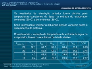 www.laar.unb.br
Universidade de Brasília, Departmento de Engenharia Mecânica
LaAR, Laboratorio de Ar Condicionado e Refrigeração
168041 - Instalações Termomecânicas I (Refrigeração)
Capitulo 7. Análise de Sistemas de Refrigeração por Compressão a Vapor
Prof. João Pimenta
Os resultados da simulação anterior forma obtidos para
temperaturas constantes da água na entrada do evaporador
constante (20ºC) e do ambiente (35ºC).
Seria interessante verificar a influência dessas variáveis sobre o
desempenho do sistema.
Considerando a variação da temperatura de entrada da água no
evaporador, temos os resultados da tabela abaixo.
TW,SU,EV TEV TCD QEV WCP QCD COP
25 12,1 51,7 123,3 33,4 33,4 3,69
20 8,2 50,0 109,0 31,6 31,6 3,45
15 4,3 48,4 95,6 29,8 29,8 3,12
10 0,4 46,8 83,1 28,0 28,0 2,97
6. SIMULAÇÃO DO SISTEMA COMPLETO
 