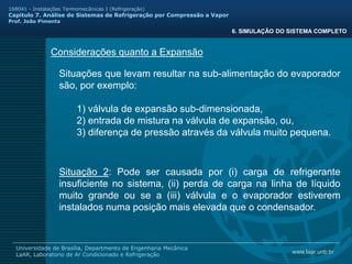 www.laar.unb.br
Universidade de Brasília, Departmento de Engenharia Mecânica
LaAR, Laboratorio de Ar Condicionado e Refrigeração
168041 - Instalações Termomecânicas I (Refrigeração)
Capitulo 7. Análise de Sistemas de Refrigeração por Compressão a Vapor
Prof. João Pimenta
Considerações quanto a Expansão
Situações que levam resultar na sub-alimentação do evaporador
são, por exemplo:
1) válvula de expansão sub-dimensionada,
2) entrada de mistura na válvula de expansão, ou,
3) diferença de pressão através da válvula muito pequena.
Situação 2: Pode ser causada por (i) carga de refrigerante
insuficiente no sistema, (ii) perda de carga na linha de líquido
muito grande ou se a (iii) válvula e o evaporador estiverem
instalados numa posição mais elevada que o condensador.
6. SIMULAÇÃO DO SISTEMA COMPLETO
 