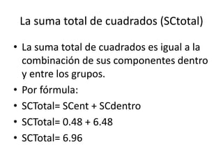 La suma total de cuadrados (SCtotal)
• La suma total de cuadrados es igual a la
combinación de sus componentes dentro
y entre los grupos.
• Por fórmula:
• SCTotal= SCent + SCdentro
• SCTotal= 0.48 + 6.48
• SCTotal= 6.96
 