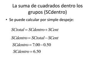 La suma de cuadrados dentro los
grupos (SCdentro)
SCentSCdentroSCtotal 
• Se puede calcular por simple despeje:
SCentSCtotalSCdentro 
50.000.7 SCdentro
50.6SCdentro
 