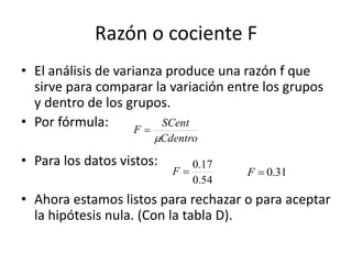 Razón o cociente F
• El análisis de varianza produce una razón f que
sirve para comparar la variación entre los grupos
y dentro de los grupos.
• Por fórmula:
• Para los datos vistos:
• Ahora estamos listos para rechazar o para aceptar
la hipótesis nula. (Con la tabla D).
Cdentro
SCent
F


54.0
17.0
F 31.0F
 