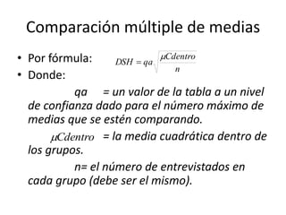 Comparación múltiple de medias
• Por fórmula:
• Donde:
qa = un valor de la tabla a un nivel
de confianza dado para el número máximo de
medias que se estén comparando.
= la media cuadrática dentro de
los grupos.
n= el número de entrevistados en
cada grupo (debe ser el mismo).
n
Cdentro
qaDSH


Cdentro
 