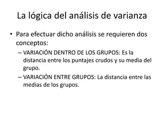 La lógica del análisis de varianza
• Para efectuar dicho análisis se requieren dos
conceptos:
– VARIACIÓN DENTRO DE LOS GRUPOS: Es la
distancia entre los puntajes crudos y su media del
grupo.
– VARIACIÓN ENTRE GRUPOS: La distancia entre las
medias de los grupos.
 