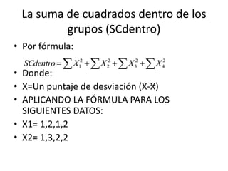 La suma de cuadrados dentro de los
grupos (SCdentro)
• Por fórmula:
• Donde:
• X=Un puntaje de desviación (X-X)
• APLICANDO LA FÓRMULA PARA LOS
SIGUIENTES DATOS:
• X1= 1,2,1,2
• X2= 1,3,2,2
  2
4
2
3
2
2
2
1 XXXXSCdentro
 