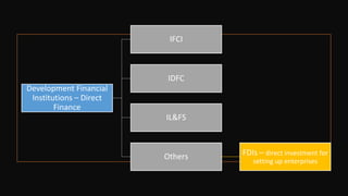Development Financial
Institutions – Direct
Finance
IFCI
IDFC
IL&FS
Others FDIs – direct investment for
setting up enterprises
 