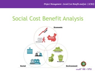 Project Management : Social Cost Benefit analysis ( SCBA)
MBA~ IM – VTU
Social Cost Benefit Analysis
 