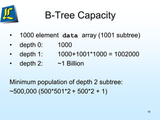 B-Tree Capacity
• 1000 element data array (1001 subtree)
• depth 0: 1000
• depth 1: 1000+1001*1000 = 1002000
• depth 2: ~1 Billion
Minimum population of depth 2 subtree:
~500,000 (500*501*2 + 500*2 + 1)
16
 