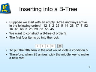 • Suppose we start with an empty B-tree and keys arrive
in the following order:1 12 8 2 25 5 14 28 17 7 52
16 48 68 3 26 29 53 55 45
• We want to construct a B-tree of order 5
• The first four items go into the root:
• To put the fifth item in the root would violate condition 5
• Therefore, when 25 arrives, pick the middle key to make
a new root
Inserting into a B-Tree
1 2 8 12 25
18
 