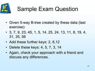 Sample Exam Question
• Given 5-way B-tree created by these data (last
exercise):
• 3, 7, 9, 23, 45, 1, 5, 14, 25, 24, 13, 11, 8, 19, 4,
31, 35, 56
• Add these further keys: 2, 6,12
• Delete these keys: 4, 5, 7, 3, 14
• Again, check your approach with a friend and
discuss any differences.
41
 