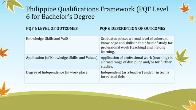 1681300484710_LESSON 7 maam jo reporting pasagdan and rendoque.pptx