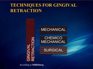 TECHNIQUES FOR GINGIVAL
RETRACTION
GINGIVAL
RETRACTION
MECHANICAL
CHEMICO
MECHANICAL
SURGICAL
According to Shillinburg,
 