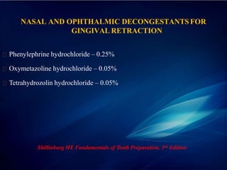 NASAL AND OPHTHALMIC DECONGESTANTSFOR
GINGIVAL RETRACTION
Phenylephrine hydrochloride – 0.25%
Oxymetazoline hydrochloride – 0.05%
Tetrahydrozolin hydrochloride – 0.05%
Shillinburg HT. Fundamentals of Tooth Preparation. 3rd Edition
 