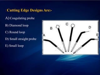 Cutting Edge Designs Are:-
A) Coagulating probe
B) Diamond loop
C) Round loop
D) Small straight probe
E) Small loop
 