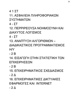 20

4 1 ΣΤ
11. ΑΣΦΑΛΕΙΑ ΠΛΗΡΟΦΟΡΙΑΚΩΝ
ΣΥΣΤΗΜΑΤΩΝ
4 ­ ΣΤ
12. ΠΕΡΡΙΡΕΟΥΣΑ ΝΟΗΜΟΣΥΝΗ ΚΑΙ
ΔΙΑΧΥΤΟΣ ΛΟΓΙΣΜΟΣ
4 ­ ΣΤ
13. ΑΝΑΠΤΥΞΗ ΑΛΓΟΡΙΘΜΩΝ –
ΔΙΑΔΙΚΑΣΤΙΚΟΣ ΠΡΟΓΡΑΜΜΑΤΙΣΜΟΣ
Η/Υ
­ 2 Β
14. ΕΙΣΑΓΩΓΗ ΣΤΗΝ ΣΤΑΤΙΣΤΙΚΗ ΤΩΝ
ΕΠΙΧΕΙΡΗΣΕΩΝ
­ 2 Β
15. ΕΠΙΧΕΙΡΗΜΑΤΙΚΟΣ ΣΧΕΔΙΑΣΜΟΣ
­ 2 Δ
16. ΕΠΙΧΕΙΡΗΜΑΤΙΚΕΣ ΔΙΚΤΥΑΚΕΣ
ΕΦΑΡΜΟΓΕΣ ΚΑΙ  INTERNET
­ 2 Δ

 