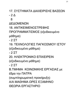 21

17. ΣΥΣΤΗΜΑΤΑ ΔΙΑΧΕΙΡΙΣΗΣ ΒΑΣΕΩΝ
­ 2 Δ
  8
ΔΕΔΟΜΕΝΩΝ
18. ΑΝΤΙΚΕΙΜΕΝΟΣΤΡΕΦΗΣ
ΠΡΟΓΡΑΜΜΑΤΙΣΜΟΣ (εξειδικευμένο
μάθημα)
­ 2 ΣΤ
19. ΤΕΧΝΟΛΟΓΙΕΣ ΠΑΓΚΟΣΜΙΟΥ ΙΣΤΟΥ
(εξειδικευμένο μάθημα)
­ 2 ΣΤ
20. ΗΛΕΚΤΡΟΝΙΚΟ ΕΠΙΧΕΙΡΕΙΝ
(εξειδικευμένο μάθημα)
­ 2 ΣΤ
Β.ΤΜΗΜΑ  ΚΟΙΝΩΝΙΚΗΣ ΕΡΓΑΣΙΑΣ με
έδρα την ΠΑΤΡΑ
(συμπληρωματική προκήρυξη)
Α/Α ΜΑΘΗΜΑ ΩΡΕΣ ΕΞΑΜΗΝΟ
ΘΕΩΡΙΑ ΕΡΓΑΣΤΗΡΙΟ

 