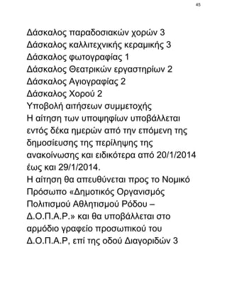 45

Δάσκαλος παραδοσιακών χορών 3
Δάσκαλος καλλιτεχνικής κεραμικής 3
Δάσκαλος φωτογραφίας 1
Δάσκαλος Θεατρικών εργαστηρίων 2
Δάσκαλος Αγιογραφίας 2
Δάσκαλος Χορού 2
Υποβολή αιτήσεων συμμετοχής
Η αίτηση των υποψηφίων υποβάλλεται
εντός δέκα ημερών από την επόμενη της
δημοσίευσης της περίληψης της
ανακοίνωσης και ειδικότερα από 20/1/2014
έως και 29/1/2014.
Η αίτηση θα απευθύνεται προς το Νομικό
Πρόσωπο «Δημοτικός Οργανισμός
Πολιτισμού Αθλητισμού Ρόδου –
Δ.Ο.Π.Α.Ρ.» και θα υποβάλλεται στο
αρμόδιο γραφείο προσωπικού του
Δ.Ο.Π.Α.Ρ, επί της οδού Διαγοριδών 3

 