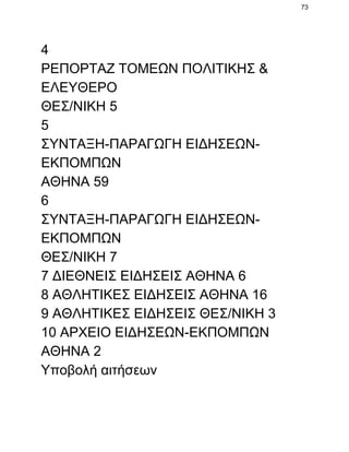 73

4
ΡΕΠΟΡΤΑΖ ΤΟΜΕΩΝ ΠΟΛΙΤΙΚΗΣ &
ΕΛΕΥΘΕΡΟ
ΘΕΣ/ΝΙΚΗ 5
5
ΣΥΝΤΑΞΗ­ΠΑΡΑΓΩΓΗ ΕΙΔΗΣΕΩΝ­
ΕΚΠΟΜΠΩΝ
ΑΘΗΝΑ 59
6
ΣΥΝΤΑΞΗ­ΠΑΡΑΓΩΓΗ ΕΙΔΗΣΕΩΝ­
ΕΚΠΟΜΠΩΝ
ΘΕΣ/ΝΙΚΗ 7
7 ΔΙΕΘΝΕΙΣ ΕΙΔΗΣΕΙΣ ΑΘΗΝΑ 6
8 ΑΘΛΗΤΙΚΕΣ ΕΙΔΗΣΕΙΣ ΑΘΗΝΑ 16
9 ΑΘΛΗΤΙΚΕΣ ΕΙΔΗΣΕΙΣ ΘΕΣ/ΝΙΚΗ 3
10 ΑΡΧΕΙΟ ΕΙΔΗΣΕΩΝ­ΕΚΠΟΜΠΩΝ
ΑΘΗΝΑ 2
Υποβολή αιτήσεων

 