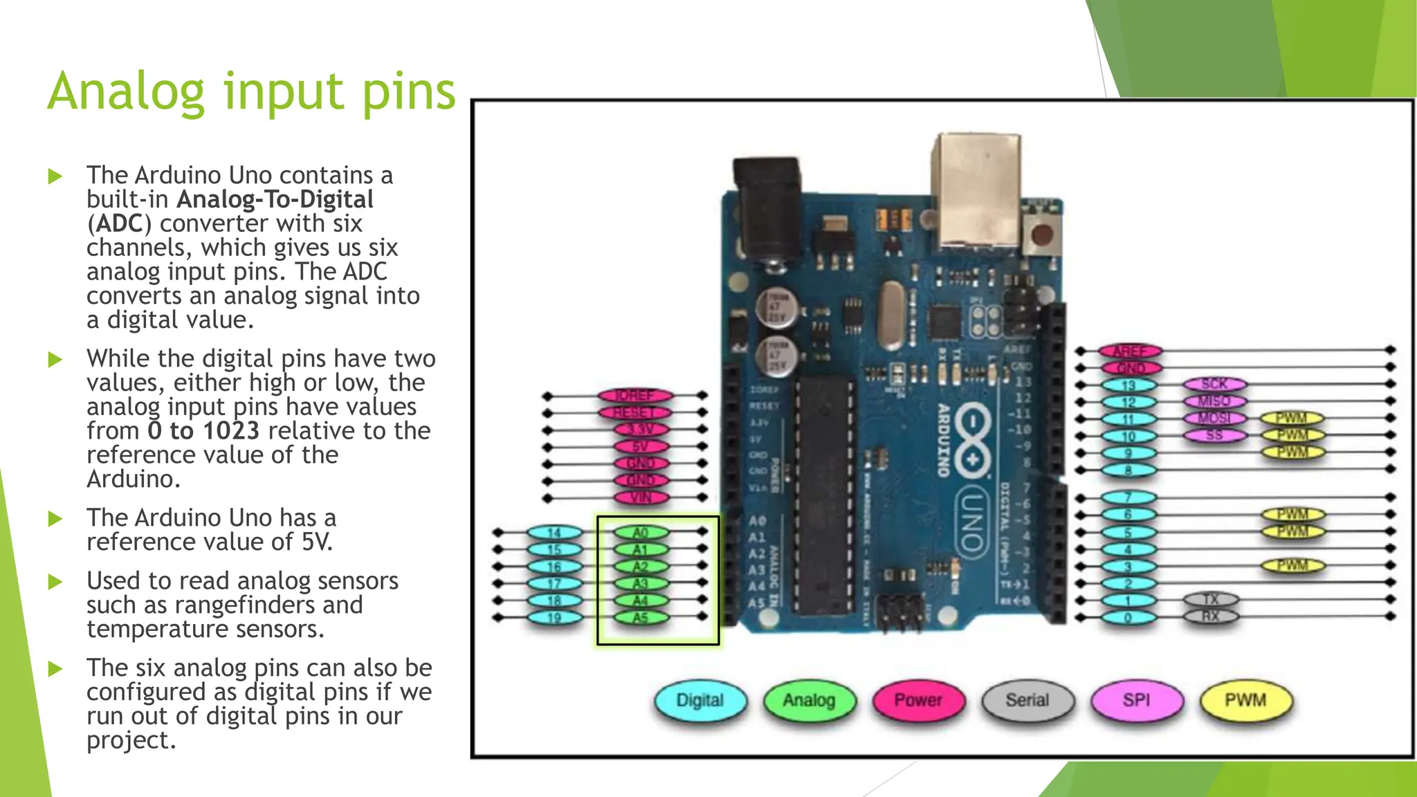 Analog input pins  The Arduino Uno contains a built-in Analog-To-Digital (ADC) converter with six channels, which gives us six analog input pins. The ADC converts an analog signal into a digital value.  While the digital pins have two values, either high or low, the analog input pins have values from 0 to 1023 relative to the reference value of the Arduino.  The Arduino Uno has a reference value of 5V.  Used to read analog sensors such as rangefinders and temperature sensors.  The six analog pins can also be configured as digital pins if we run out of digital pins in our project. 