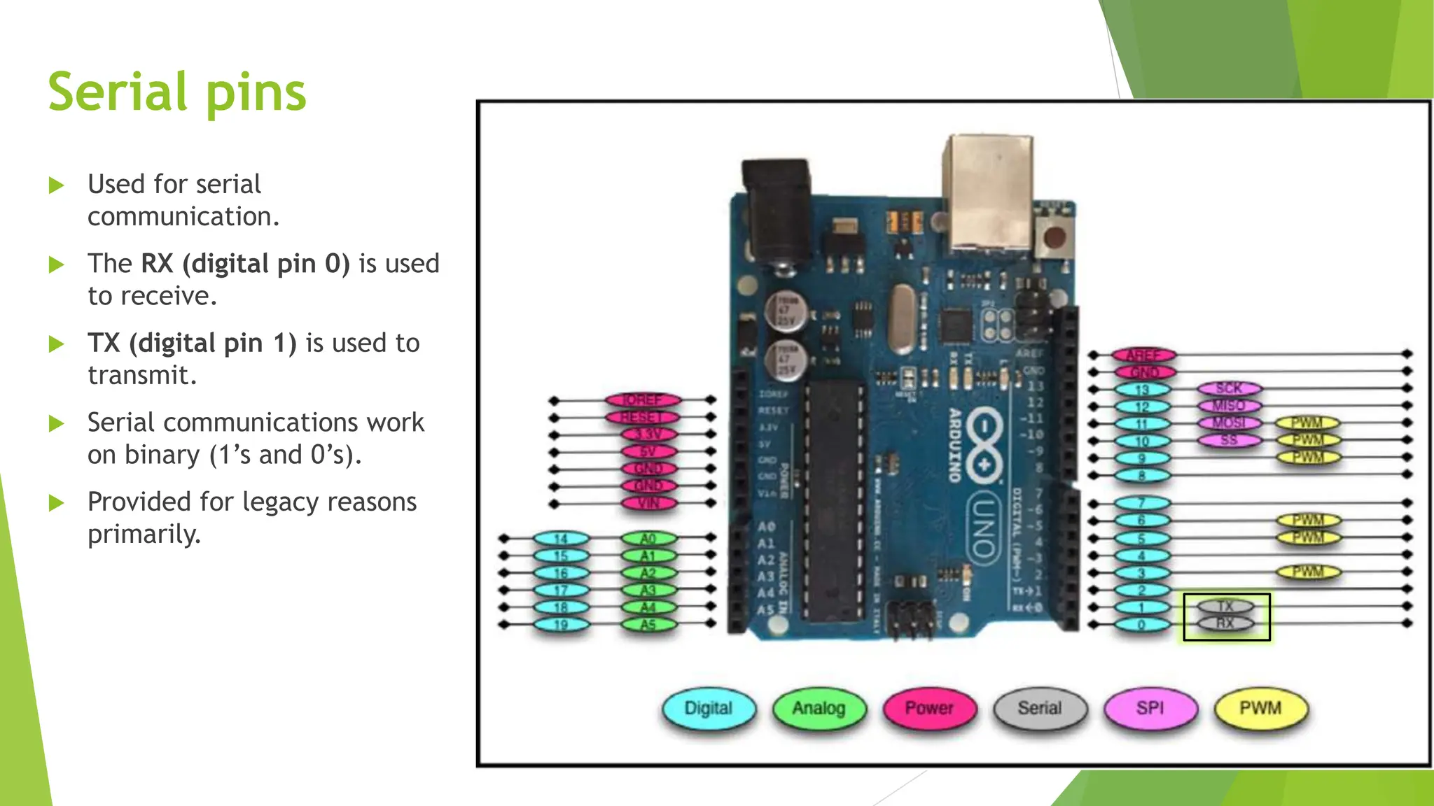 Serial pins  Used for serial communication.  The RX (digital pin 0) is used to receive.  TX (digital pin 1) is used to transmit.  Serial communications work on binary (1’s and 0’s).  Provided for legacy reasons primarily. 