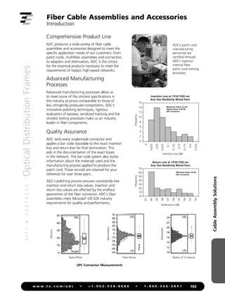 Cable
Assembly
Solutions
4
/
1
1
•
1
0
3
7
4
2
A
E
Optical
Distribution
Frames
103
w w w . t e . c o m / a d c • + 1 - 9 5 2 - 9 3 8 - 8 0 8 0 • 1 - 8 0 0 - 3 6 6 - 3 8 9 1
Comprehensive Product Line
ADC produces a wide variety of fiber cable
assemblies and accessories designed to meet the
specific application needs of our customers. From
patch cords, multifiber assemblies and connectors
to adapters and attenuators, ADC is the choice
for the essential products necessary to meet the
requirements of today’s high-speed networks.
Advanced Manufacturing
Processes
Advanced manufacturing processes allow us
to meet some of the strictest specifications in
the industry at prices comparable to those of
less stringently produced components. ADC’s
innovative polishing techniques, rigorous
evaluation of epoxies, serialized tracking and the
strictest testing processes make us an industry
leader in fiber components.
Quality Assurance
ADC tests every singlemode connector and
applies a bar code traceable to the exact insertion
loss and return loss for that termination. This
aids in the documentation of the exact losses
in the network. The bar code system also stores
information about the materials used and the
manufacturing process applied to produce the
patch cord. These records are retained for your
reference for over three years.
ADC’s polishing process ensures consistently low
insertion and return loss values. Insertion and
return loss values are affected by the endface
geometries of the fiber connector. ADC’s fiber
assemblies meet Telcordia®
GR-326 industry
requirements for quality and performance.
ADC’s patch cord
manufacturing
personnel are
certified through
ADC’s rigorous
internal fiber
patch cord training
processes.
Insertion Loss at 1310/1550 nm
Any Two Randomly Mixed Pairs
0
2
4
6
8
10
12
14
16
0
0.025
0.05
0.075
0.1
0.125
0.15
0.175
0.2
0.225
Frequency
Frequency
Maximum Value: 0.2 db
Typical Value: 0.09 db
UPC Connector
Insertion Loss (dB)
Return Loss at 1310/1550 nm
Any Two Randomly Mixed Pairs
0
10
20
30
40
50
60
70
-61
-60
-59
-58
-57
-56
-55
-54
-53
-52
Reflectance (dB)
Minimum Value: 50 dB
UPC Connector
UPC Connector Measurements
Fiber Cable Assemblies and Accessories
Introduction
10
12
14
16
18
20
22
24
LSL
USL
Radius of Curvature
Millimeters
-50
-40
-30
-20
-10
0
10
20
30
40
50
LSL
USL
Fiber Recess
Nanometers
Apex Offset
Microns
0
10
20
30
40
50
USL
Target
 