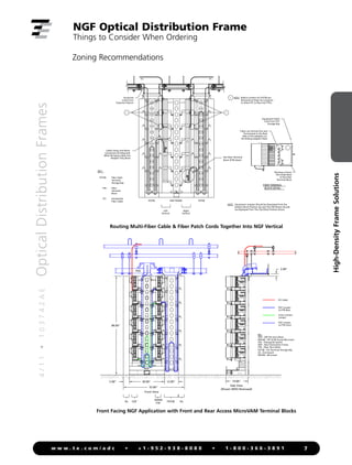 4
/
1
1
•
1
0
3
7
4
2
A
E
Optical
Distribution
Frames
7
w w w . t e . c o m / a d c • + 1 - 9 5 2 - 9 3 8 - 8 0 8 0 • 1 - 8 0 0 - 3 6 6 - 3 8 9 1
High-Density
Frame
Solutions
Zoning Recommendations
NOTE : Equipment Jumpers Should be Populated from the
Bottom Block Position-Up and The OSP Blocks Should
be Deployed From The Top Block Position-Down.
FOTSB -
FTB -
IFC -
Fiber Optic
Terminal
Storage Bay
Fiber
Terminal
Block
Intrafacility
Fiber Cable NGF FRAME
FOTSB
Equipment
Jumper from
Equipment Optical
1
IFC
FOTSB
Fibers are Fanned Out and
Terminated to the Back
Side of the Adapters on
the Sliding Adapter Packs
1
IFC
FIBER TERMINAL
BLOCK DETAIL
Routing is Down
The Inside Back
of the Fiber
Terminal Block
Equipment Patch
Cord From FOT
Storage Bay
NOTE : Radius Limiters On FOTSB are
Removed at these Six Locations
to Allow IFC to Pass into FTB's.
1
KEY:
See Fiber Terminal
Block (FTB) Detail
Cable Clamp And Block
Conversion Kit Required
When Bringing Cable Into
Adapter Only Block
Left
Vertical
Right
Vertical
Side View
2.00"
19.00"
30.00"
(Shown W/EG Removed)
5.00"
52.00"
84.00"
IFC Cable
EQT Jumper
to FTB Rear
Cross-connect
Jumper
EQT Jumper
to FTB Front
Front View
OSP
MVAM
FTB
KEY
OSP - OSP Pre-term Block
MVAM - FRT & RR Access Microvam
FGS - Fiberguide System
NGF - Next Generation Frame
FTB - Fiber Term Block
FOTSB - F/O Terminal Storage Bay
EG - End Guard
MVAM - Microvam
12.00"
FOTSB EG
EG
NGF
FGS
NGF Optical Distribution Frame
Things to Consider When Ordering
Routing Multi-Fiber Cable & Fiber Patch Cords Together Into NGF Vertical
Front Facing NGF Application with Front and Rear Access MicroVAM Terminal Blocks
 