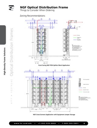 168242259-Telecom-Catalog-Optical-Distribution-Frames-103742AE.pdf