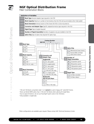 4
/
1
1
•
1
0
3
7
4
2
A
E
Optical
Distribution
Frames
19
w w w . t e . c o m / a d c • + 1 - 9 5 2 - 9 3 8 - 8 0 8 0 • 1 - 8 0 0 - 3 6 6 - 3 8 9 1
High-Density
Frame
Solutions
NGF Optical Distribution Frame
Fiber Combination Blocks
Other configurations are available upon request. Please contact ADC Technical Assistance Center.
1
192 and 144 blocks using block style 1 or 2 cannot be used in legacy 26 wide NGF frames.
2
Must use Nortel QPAK splice chip in 144 and 192 blocks when splicing 24 single fibers.
3
Due to space limitations, do not use Tracerlight®
patch cords in the 192 block.
4
Only available in singlemode.
Splice Chip
3 Mechanical (mass fusion)
6 Nortel QPAK (24-fiber
heat shrink fusion)
7
Catalog Number
NGF-CB __ __ __ 2 __ __ __ __ __
Block Type
1 SC
2 FC
4 LC
1
Block Orientation
L Left
R Right
3

Connector and
Adapter Type
Singlemode
7 SC ultra polish
L SC angled polish
2 FC ultra polish
K LC ultra polish
(144 and 192 only)
M LC angled polish
(144 and 192 only)
Multimode
(50/125 µm) Aqua
T SC
C LC
(144 or 192 only)
Pigtail Type
1 12-fiber stranded
5 12-fiber ribbon4
5

Number of
Pigtail Assemblies
06 72-position panel
08 96-position panel
12 144-position panel
16 192-position panel
6
Definition of Variables
1 Block Type General adapter type required in the FCB
2 Block Capacity Maximum number of terminations that the FCB will accommodate when fully loaded
3 Block Orientation Vertical column of the frame the FCB is to be mounted on
4 Connector and Adapter Type Specific adapter/connector type required in the FCB
5 Pigtail Type Type of pigtail required
6 Number of Pigtail Assemblies Number of pigtails to be pre-installed in the FCB
7 Splice Chip Type of splice chip required for splice trays
4
2 Block Capacity
B 72
C 96
M 144 1, 2
Q 192 (LC only) 1, 2, 3
 