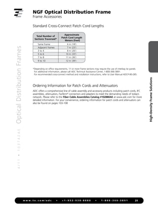 168242259-Telecom-Catalog-Optical-Distribution-Frames-103742AE.pdf