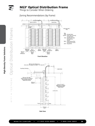 4
/
1
1
•
1
0
3
7
4
2
A
E
Optical
Distribution
Frames
34
w w w . t e . c o m / a d c • + 1 - 9 5 2 - 9 3 8 - 8 0 8 0 • 1 - 8 0 0 - 3 6 6 - 3 8 9 1
High-Density
Frame
Solutions
Zoning Recommendations (by Frame)
NG3®
Optical Distribution Frame
Things to Consider When Ordering
64 mm
(2.5)
EndGuard
762 mm
(30)
NG3
305 mm
(12)
FOTSP
Front Elevation
610 mm (24)
FGS
Key
OSP – Outside Plant
FOTSP – Fiber Optic Terminal
Storage Panel
FGS – FiberGuide®
Fiber
Management
System
NG3 – High-Density Fiber
Distribution Frame
EQT – Equipment
Cable Rack
Typical OSP/TIE
Optional
Storage
Bay
Optional
Storage
Bay
Bay 1
Equipment
Bay 3
Equipment
Bay 2
OSP/TIE
Bay 4
OSP/TIE
TYP EQT
Jumper
Front Elevation
Side View
2.14 m (7')
610 mm
(24)
394 mm
(15.5)
254 mm (10) REF
(From 2.14 m (7') Level To
Top Of Open Cover Of
Uppermost Panel)
305 mm (12) Minimum
(10 x O.D. of Largest IFC Cable + ~51 mm (2)
2.4 m (7' 10.5)
(Minimum To Avoid
Interference With
Panel Door)
Rear
Front
Cable Rack
Auxiliary Framing
 