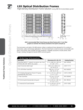 4
/
1
1
•
1
0
3
7
4
2
A
E
Optical
Distribution
Frames
72
w w w . t e . c o m / a d c • + 1 - 9 5 2 - 9 3 8 - 8 0 8 0 • 1 - 8 0 0 - 3 6 6 - 3 8 9 1
Traditional
Frame
Solutions
ADC’s recommended fiber frame lineup uses three frames with 1.7 mm fiber
jumpers to maintain the industry standard 2-inch patch cord pile-up
The termination and splice LSX-288 solution utilizes a traditional frame designed to fit a variety of
termination, splice and storage applications. This front load frame is built to ensure commonality with
patch cord routing, slack storage and fiber protection. Available accessories include panels, lower
trough, interbay management panels (IMPs) and end guards.
2.50 8.00
18.00
103.00
5.00
7'-0
2.00
4.50
1
5
10
15
20
25
30
35
39
Cable Tie Brackets
5 Guard Box
LSX Optical Distribution Frames
High-Density Distribution Frame Solution (using 288-Termination/Splice panel)
O r d e r i n g I n f o r m a t i o n
Description Dimensions (H x W x D) Catalog Number
Empty Rack-WECO 7' network non-seismic rack, front
8D GB, (39) 2.00 WECO mtg. spaces
2.1 m x 660 mm x 381 mm
(7' x 26 x 15)
RAC-7A0160
Lower horizontal cable trough 203.2 mm x 203.2 mm
(8 W x 8 D)
E-501-11115
5D x 26'W Rear Guard Box 660 mm x 127 mm
(26 W x 5 D)
RAC-0X0439
15D Interbay Management Panel, 8D spools,
overhead/under floor access
2.1 m x 127 mm x 381 mm
(7' x 5 x 15)
E-501-L139-HD
5 Rear Guard Box 127 mm x 127 mm
(5 W x 5 D)
RAC-0X0440
15D End Guard-Universal-style end guard 2.1 m x 64 mm x 381 mm
(7' x 2.5 x 15)
RAC-7B0162
3 Universal End Guard Extender 2.1 m x 64 mm x 76 mm
(7' x 2.5 x 3)
E-501-12002
 