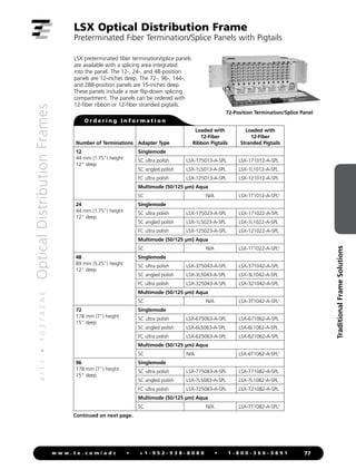 4
/
1
1
•
1
0
3
7
4
2
A
E
Optical
Distribution
Frames
77
w w w . t e . c o m / a d c • + 1 - 9 5 2 - 9 3 8 - 8 0 8 0 • 1 - 8 0 0 - 3 6 6 - 3 8 9 1
Traditional
Frame
Solutions
LSX Optical Distribution Frame
Preterminated Fiber Termination/Splice Panels with Pigtails
O r d e r i n g I n f o r m a t i o n
LSX preterminated fiber termination/splice panels
are available with a splicing area integrated
into the panel. The 12-, 24-, and 48-position
panels are 12-inches deep. The 72-, 96-, 144-,
and 288-position panels are 15-inches deep.
These panels include a rear flip-down splicing
compartment. The panels can be ordered with
12-fiber ribbon or 12-fiber stranded pigtails.
72-Position Termination/Splice Panel
Number of Terminations Adapter Type
Loaded with
12-Fiber
Ribbon Pigtails
Loaded with
12-Fiber
Stranded Pigtails
12
44 mm (1.75) height
12 deep
Singlemode
SC ultra polish LSX-175013-A-SPL LSX-171012-A-SPL
SC angled polish LSX-1L5013-A-SPL LSX-1L1012-A-SPL
FC ultra polish LSX-125013-A-SPL LSX-121012-A-SPL
Multimode (50/125 µm) Aqua
SC N/A LSX-1T1012-A-SPL2
24
44 mm (1.75) height
12 deep
Singlemode
SC ultra polish LSX-175023-A-SPL LSX-171022-A-SPL
SC angled polish LSX-1L5023-A-SPL LSX-1L1022-A-SPL
FC ultra polish LSX-125023-A-SPL LSX-121022-A-SPL
Multimode (50/125 µm) Aqua
SC N/A LSX-1T1022-A-SPL2
48
89 mm (5.25) height
12 deep
Singlemode
SC ultra polish LSX-375043-A-SPL LSX-371042-A-SPL
SC angled polish LSX-3L5043-A-SPL LSX-3L1042-A-SPL
FC ultra polish LSX-325043-A-SPL LSX-321042-A-SPL
Multimode (50/125 µm) Aqua
SC N/A LSX-3T1042-A-SPL2
72
178 mm (7) height
15 deep
Singlemode
SC ultra polish LSX-675063-A-SPL LSX-671062-A-SPL
SC angled polish LSX-6L5063-A-SPL LSX-6L1062-A-SPL
FC ultra polish LSX-625063-A-SPL LSX-621062-A-SPL
Multimode (50/125 µm) Aqua
SC N/A LSX-6T1062-A-SPL2
96
178 mm (7) height
15 deep
Singlemode
SC ultra polish LSX-775083-A-SPL LSX-771082-A-SPL
SC angled polish LSX-7L5083-A-SPL LSX-7L1082-A-SPL
FC ultra polish LSX-725083-A-SPL LSX-721082-A-SPL
Multimode (50/125 µm) Aqua
SC N/A LSX-7T1082-A-SPL2
Continued on next page.
 