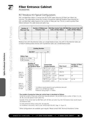 4
/
1
1
•
1
0
3
7
4
2
A
E
Optical
Distribution
Frames
96
w w w . t e . c o m / a d c • + 1 - 9 5 2 - 9 3 8 - 8 0 8 0 • 1 - 8 0 0 - 3 6 6 - 3 8 9 1
Splice
Enclosure
Solutions
RCT Breakout Kit Typical Configurations
432- and 864-fiber ribbon in central tube (RCT) OSP cables featuring 24 fibers per ribbon are
common. The table below shows the number of protective tubes per breakout base required for
432- and 864-fiber cables based on the number of fibers per tray. This kit is used to protect fiber
ribbons between the cable clamp and splice tray.
1

The number of protective tubes per central tube is calculated as follows:

Divide the number of fibers per central tube (typically between 144 and 864) by the number of fibers (12, 24,
36, 48, 72) to be spliced in each splice tray.

Example: If the central tube has 864 fibers with 36 fibers per splice tray, then the breakout base would require
24 protective tubes.
To order protective tubing cutting tool, see page 99.
For installation instructions, refer to user manual ADCP-93-305. Page 12, figure 10.
Breakout kits with 36 protective tubes use a large breakout base, kits with 9–18 protective tubes use
a medium breakout base and kits with 6 protective tubes use a small breakout base.
Fiber Entrance Cabinet
Accessories
Other configurations are available upon request. Please contact ADC Technical Assistance Center.
Catalog Number
BLK-RCT - ____ ____ ____ 0
Number of
Protective Tubes
per Breakout Base1
01
02
03
04
05
06
09
12
16
18
24
36
1
1-6 ribbons may be placed in each protective tube with
either 12 or 24 fibers per ribbon
Protective tubing length = 5 meters
Ribbon Type
A  /= 12-fiber
B 24-fiber
Fiber Count
Number of Fibers
per Ribbon
B 5 mm – 8 mm
(0.2 – 0.33)
12-96 12
C 8 mm – 11 mm
(0.33 – 0.43)
108-216 12
D 11 mm – 15 mm
(0.43 – 0.6)
240-432 24
E 15 mm – 20 mm
(0.6 – 0.8)
576, 720, 864 24, 36
Refer to
Figure 3
(p 95) for
kit style
Refer to
Figure 2
(p 95) for
kit style
432-Fiber Central Tube OSP
Cable, 24-Fiber Ribbon
Number of Ribbons per
Protective Tube
864-Fiber Central Tube OSP
Cable, 24-Fiber Ribbon
Number of
Fibers per Tray
18
9
6
N/A
3
1
2
3
4
6
36
18
12
9
6
24
48
72
96
144
Central Tube
Outside Diameter
 