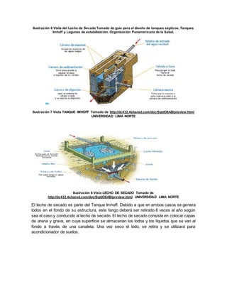 Ilustración 6 Vista del Lecho de Secado Tomado de guía para el diseño de tanques sépticos, Tanques
Imhoff y Lagunas de estabilización. Organización Panamericana de la Salud.
Ilustración 7 Vista TANQUE IMHOFF Tomado de http://dc432.4shared.com/doc/SqidO6AB/preview.html
UNIVERSIDAD LIMA NORTE
Ilustración 8 Vista LECHO DE SECADO Tomado de
http://dc432.4shared.com/doc/SqidO6AB/preview.html UNIVERSIDAD LIMA NORTE
El lecho de secado es parte del Tanque Imhoff. Debido a que en ambos casos se genera
lodos en el fondo de su estructura, este fango deberá ser retirado 6 veces al año según
sea el caso y conducido al lecho de secado. El lecho de secado consiste en colocar capas
de arena y grava, en cuya superficie se almacenan los lodos y los líquidos que se van al
fondo a través de una canaleta. Una vez seco el lodo, se retira y se utilizará para
acondicionador de suelos.
 