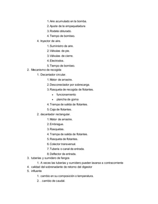 1.Aire acumulado en la bomba.
2.Ajuste de la empaquetadura
3.Rodete obturado.
4.Tiempo de bombeo.
4. Inyector de aire.
1.Suministro de aire.
2.Válvulas de pie.
3.Válvulas de cierre.
4.Electrodos.
5.Tiempo de bombeo.
2. Mecanismo de recogida
1. Decantador circular.
1.Motor de arrastre.
2.Desconectador por sobrecarga.
3.Rasqueta de recogida de flotantes.
 funcionamiento
 plancha de goma
4.Trampa de salida de flotantes.
5.Caja de flotantes.
2. decantador rectangular.
1.Motor de arrastre.
2.Embrague.
3.Rasquetas.
4.Trampa de salida de flotantes.
5.Rasqueta de flotantes.
6.Colector transversal.
7.Tubería o canal de entrada.
8.Deflector de entrada.
3. tuberías y sumidero de fangos
1. A veces las tuberías y sumidero pueden lavarse a contracorriente
4. calidad del sobrenadante de retorno del digestor
5. influente
1. cambio en su composición o temperatura.
2. . cambio de caudal.
 
