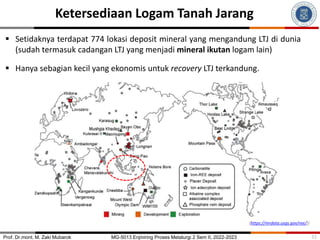 Ltj Dan Ree 1683056706617_KULIAH-7-PROSES-EKSTRAKSI-LOGAM-TANAH-JARANG-RARE-EARTH ...