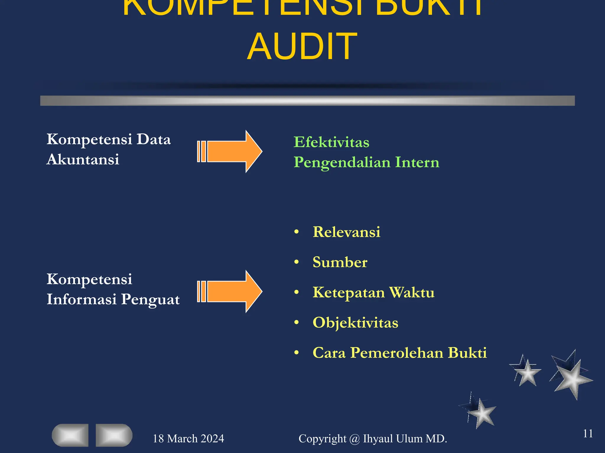 tujuan audit bukti audit dan prosedur audit | PPT