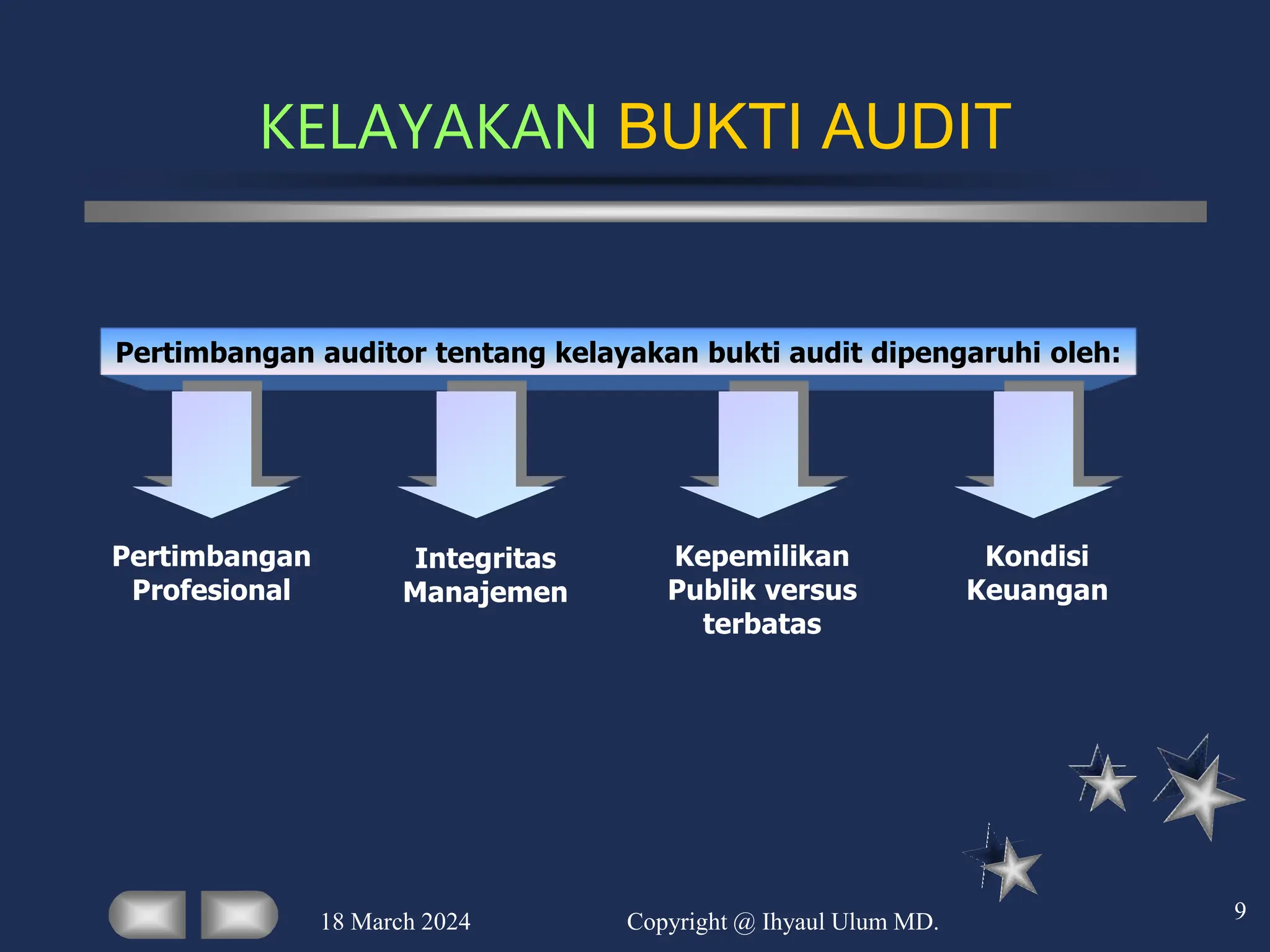 tujuan audit bukti audit dan prosedur audit | PPT