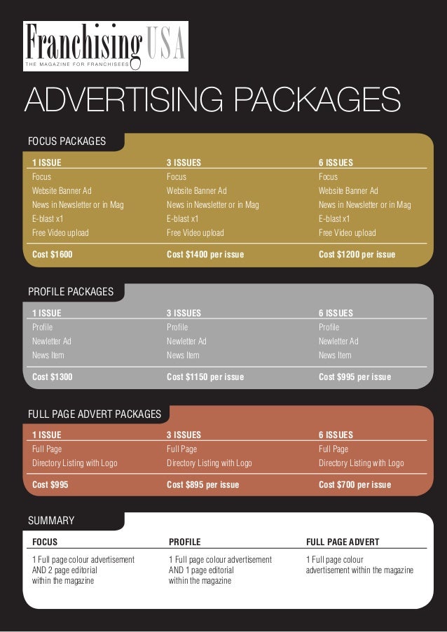 1683 advertising packages