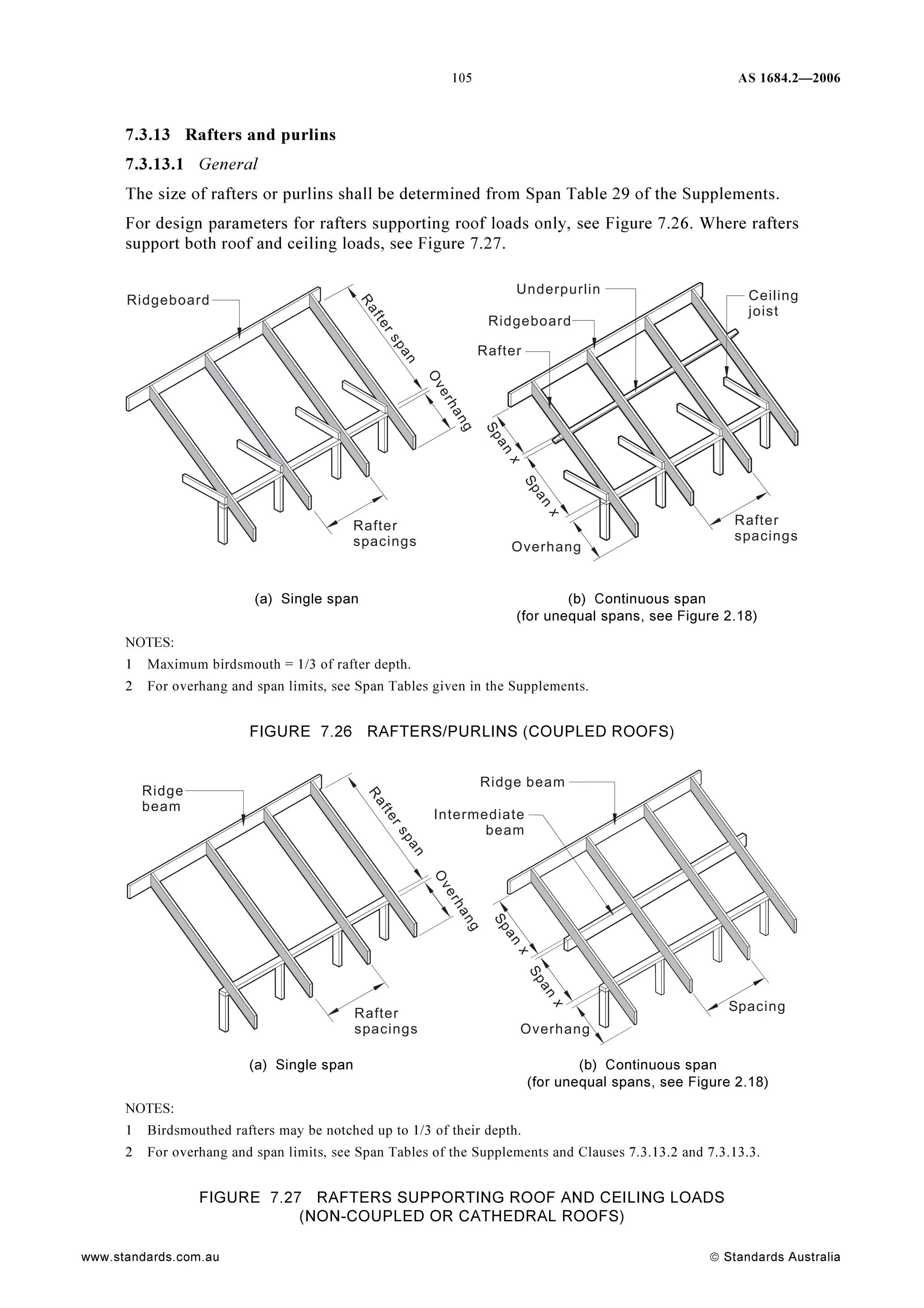 1684.2-2006.pdf