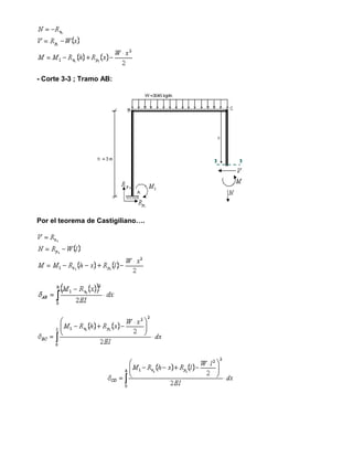 - Corte 3-3 ; Tramo AB:
Por el teorema de Castigiliano….
 