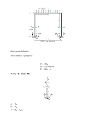 - Peso propio de la viga:
- Peso del muro superpuesto:
- Corte 1-1 ; Tramo AB:
 