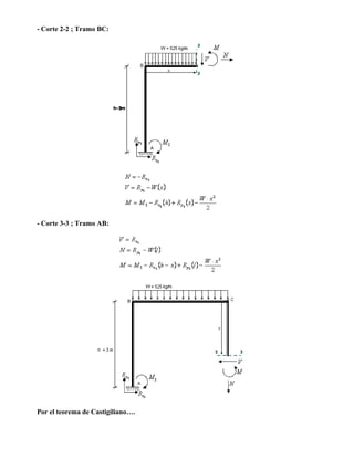 - Corte 2-2 ; Tramo BC:
- Corte 3-3 ; Tramo AB:
Por el teorema de Castigiliano….
 